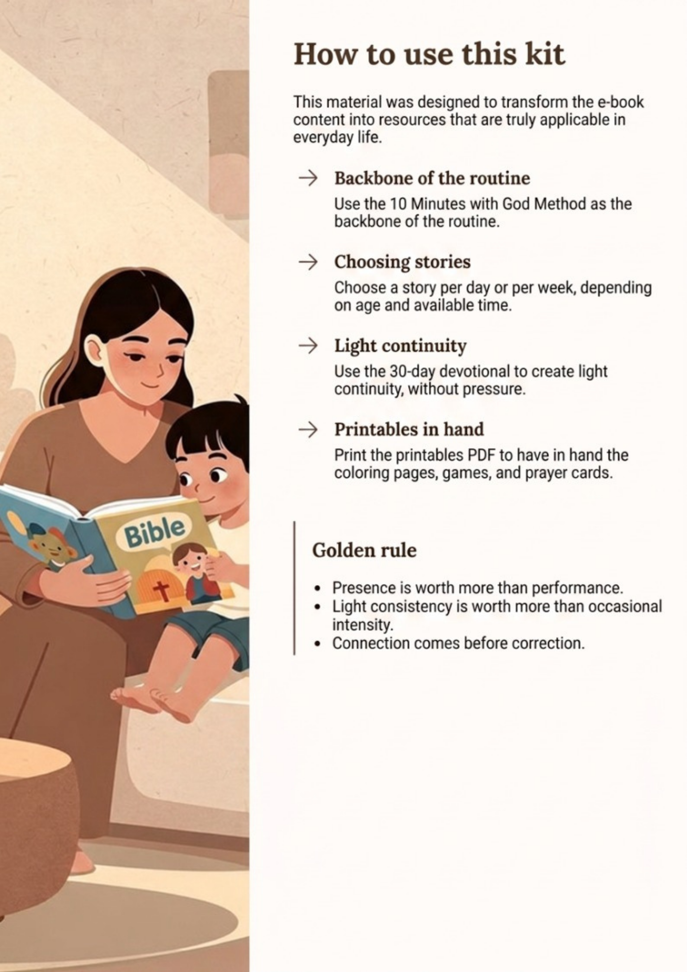 Overview of the 10-Minute Faith Habit method inside the parent guide